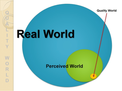 realworlddiagram
